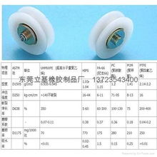 東莞立基橡膠制品廠 橡膠制品的創新與卓越之路